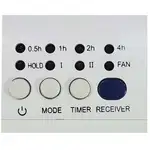 فن هیتر سانفورد مدل SF1228WH اصل/ ضمانت سلامت کالا thumb 3