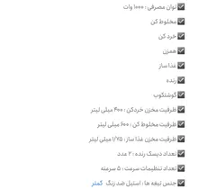 گوشتکوب 9کاره مایر مدل MR_1100 gallery2